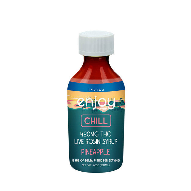 THC Fast Acting Syrup - Enjoy The Green Leaf