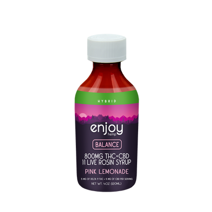 THC Fast Acting Syrup - Enjoy The Green Leaf