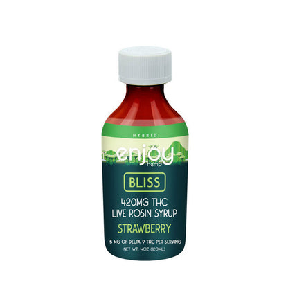 THC Fast Acting Syrup - Enjoy The Green Leaf