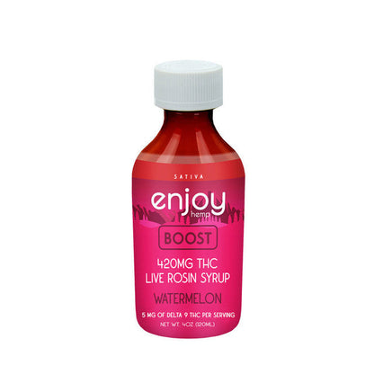 THC Fast Acting Syrup - Enjoy The Green Leaf