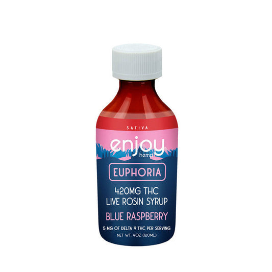THC Fast Acting Syrup - Enjoy The Green Leaf