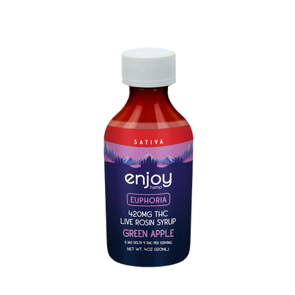 THC Fast Acting Syrup - Enjoy The Green Leaf
